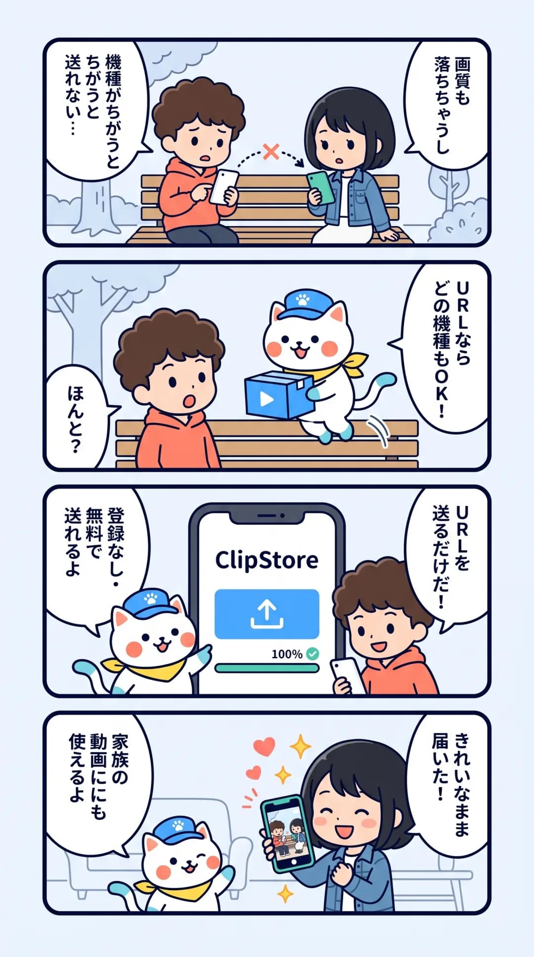4コマ漫画：iPhone と Android で動画を送りたい