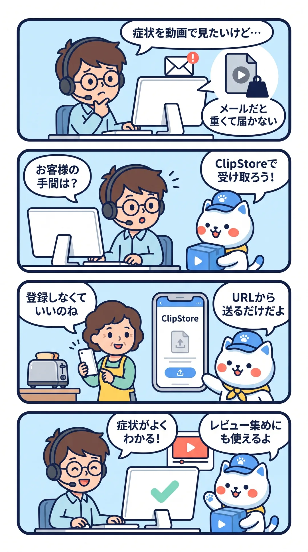 クリポの4コマ漫画：サポート担当者が、お客様に登録なしで不具合の動画を送ってもらい、症状を確認できるようになる